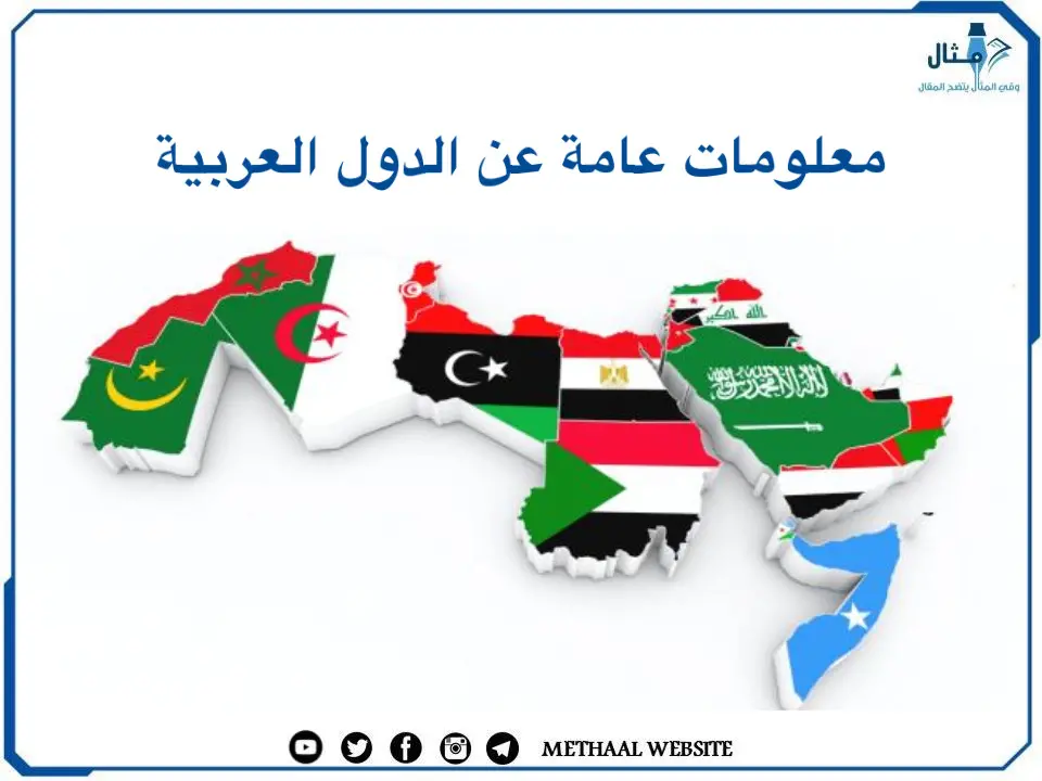 معلومات عامة عن الدول العربية