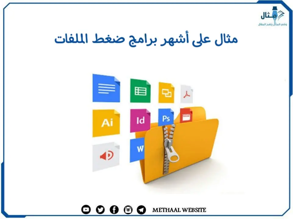 مثال على أشهر برامج ضغط الملفات مثال على أشهر برامج ضغط الملفات