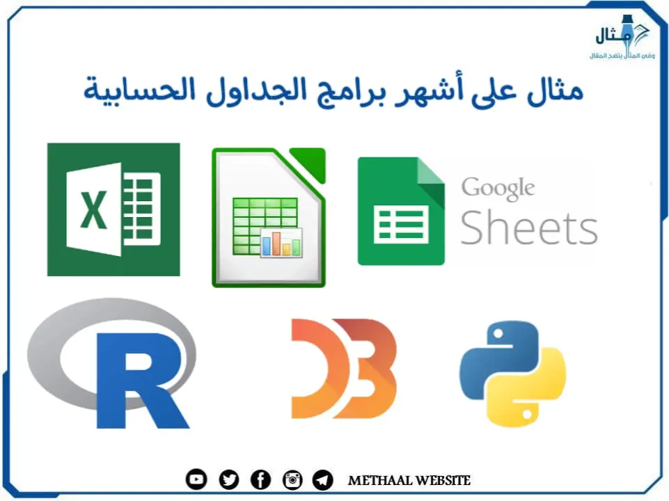 مثال على أشهر برامج الجداول الحسابية