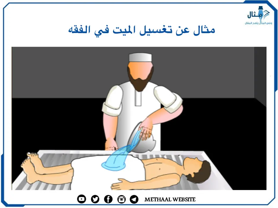 مثال على أحكام تغسيل الميت في الفقه مثال على أحكام تغسيل الميت في الفقه