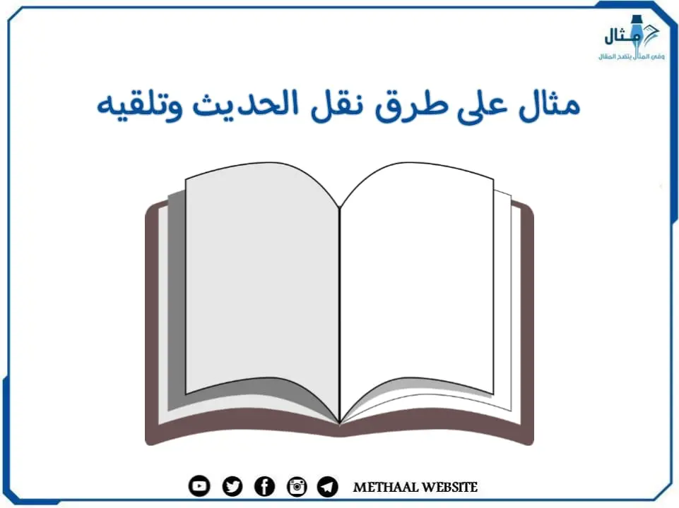 مثال على طرق نقل الحديث وتلقيه مثال على طرق نقل الحديث وتلقيه