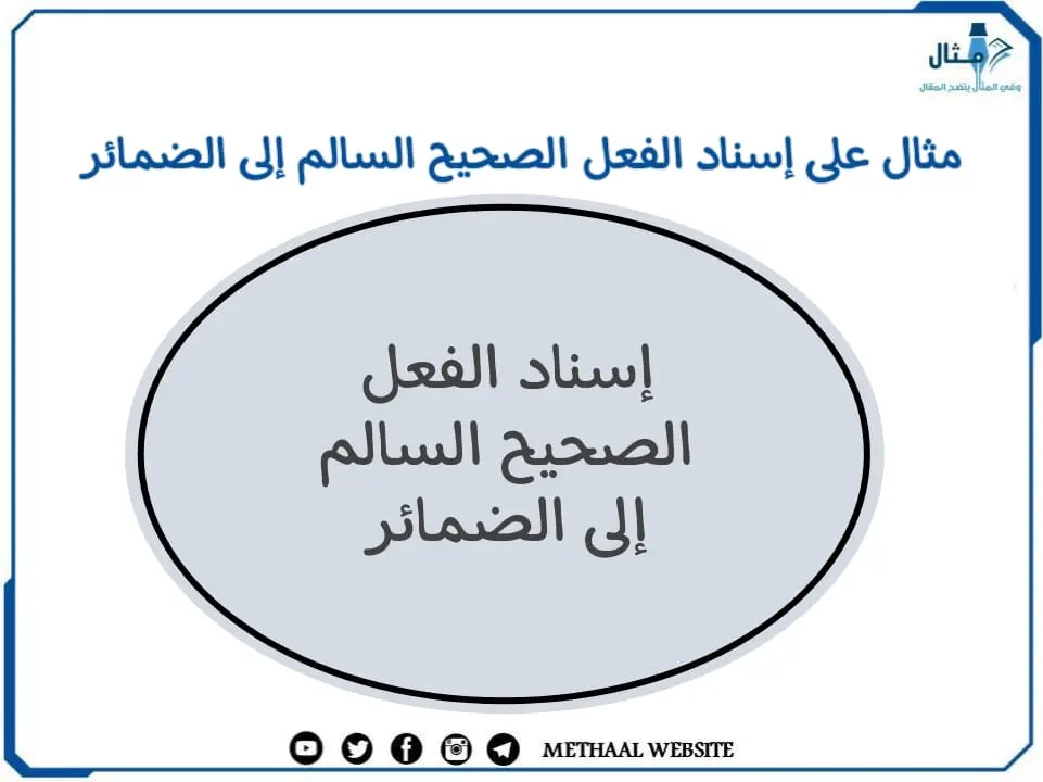 مثال على إسناد الفعل الصحيح السالم إلى الضمائر مثال على إسناد الفعل الصحيح السالم إلى الضمائر
