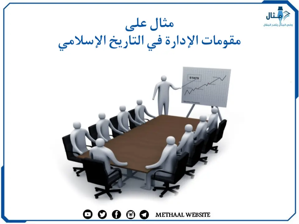 مثال على مقومات الإدارة في التاريخ الإسلامي مثال على مقومات الإدارة في التاريخ الإسلامي