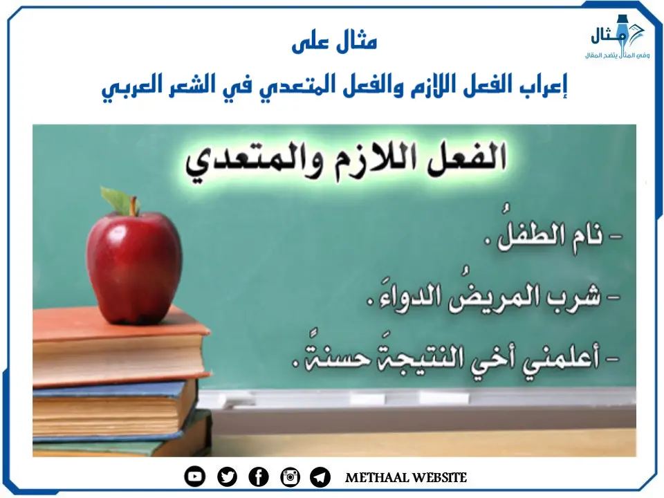مثال على إعراب الفعل اللازم والفعل المتعدي في الشعر العربي مثال على إعراب الفعل اللازم والفعل المتعدي في الشعر العربي
