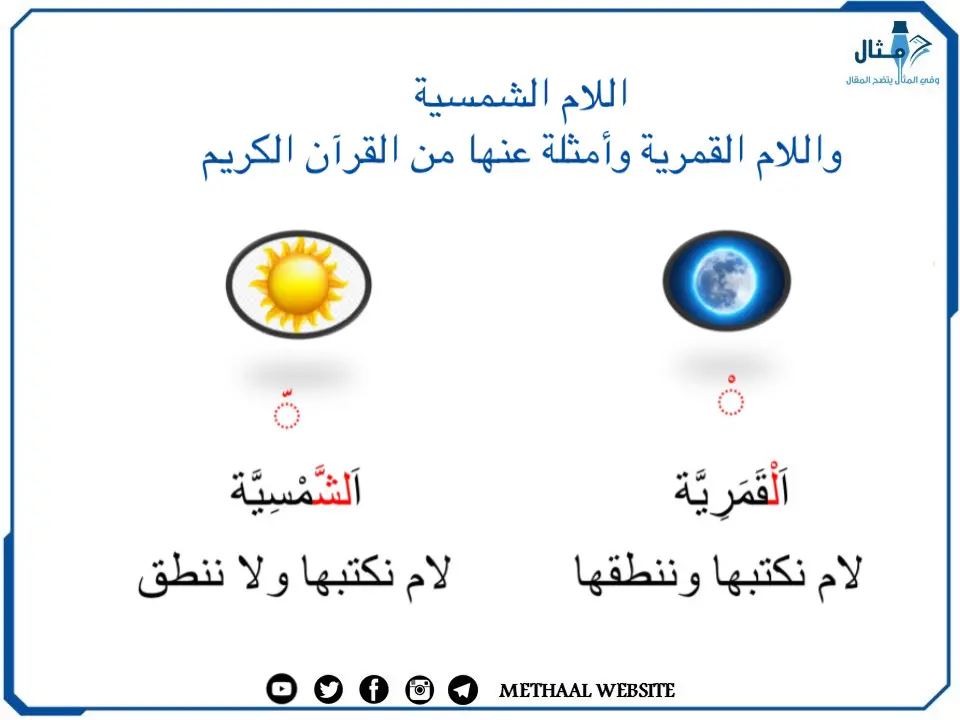 اللام الشمسية واللام القمرية وأمثلة عنها من القرآن الكريم اللام الشمسية واللام القمرية وأمثلة عنها من القرآن الكريم