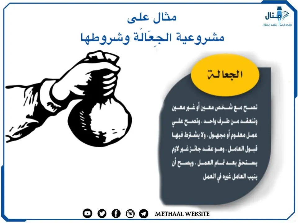 مثال على مشروعية الجِعَالَة وشروطها مثال على مشروعية الجِعَالَة وشروطها