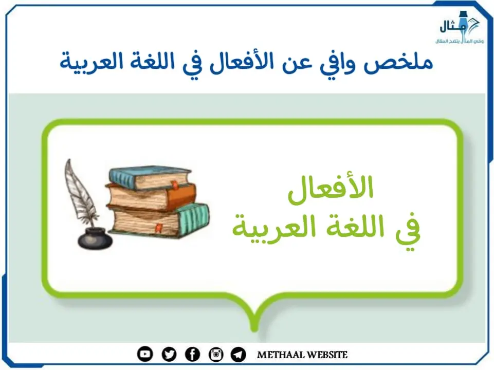 ملخص وافي عن الأفعال في اللغة العربية ملخص وافي عن الأفعال في اللغة العربية