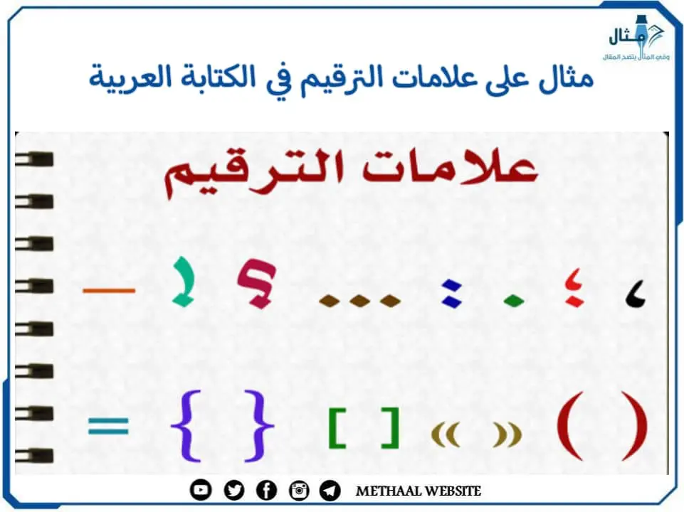 علامات الترقيم في الكتابة العربية علامات الترقيم في الكتابة العربية