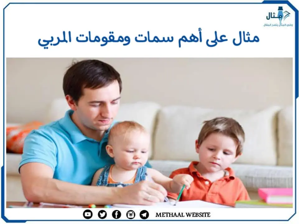 مثال على أهم سمات ومقومات المربي مثال على أهم سمات ومقومات المربي
