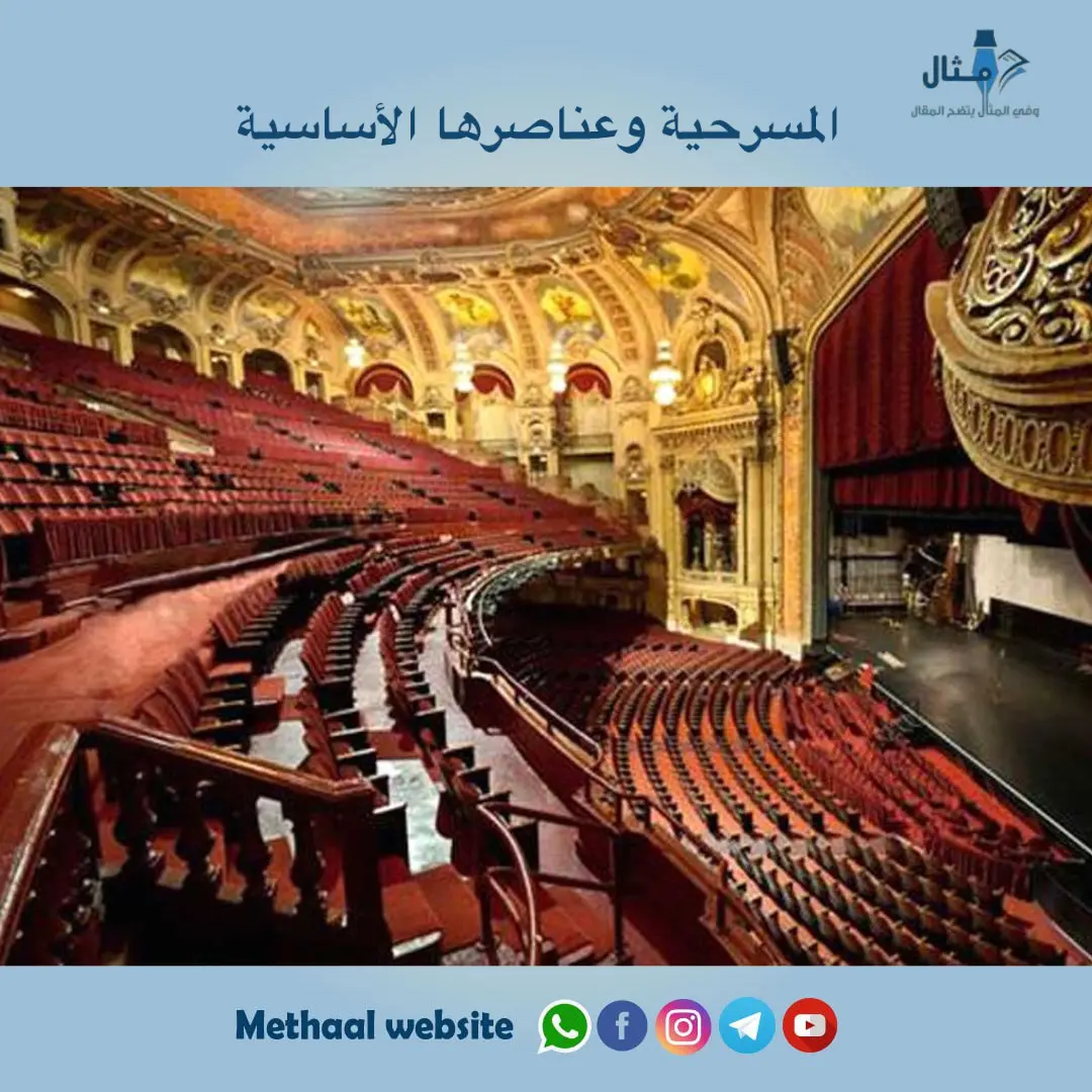 المسرحية وعناصرها الأساسية المسرحية وعناصرها الأساسية