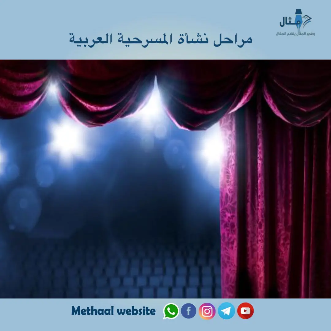 مراحل  نشأة المسرحية العربية 