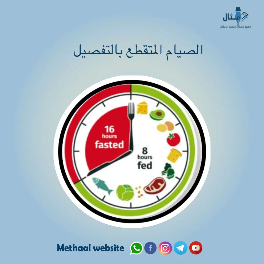 الصيام المتقطع بالتفصيل الصيام المتقطع بالتفصيل
