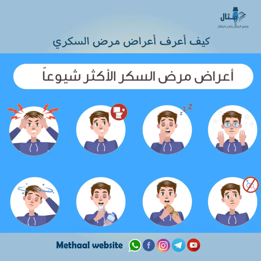  كيف أعرف أعراض مرض السكري ؟