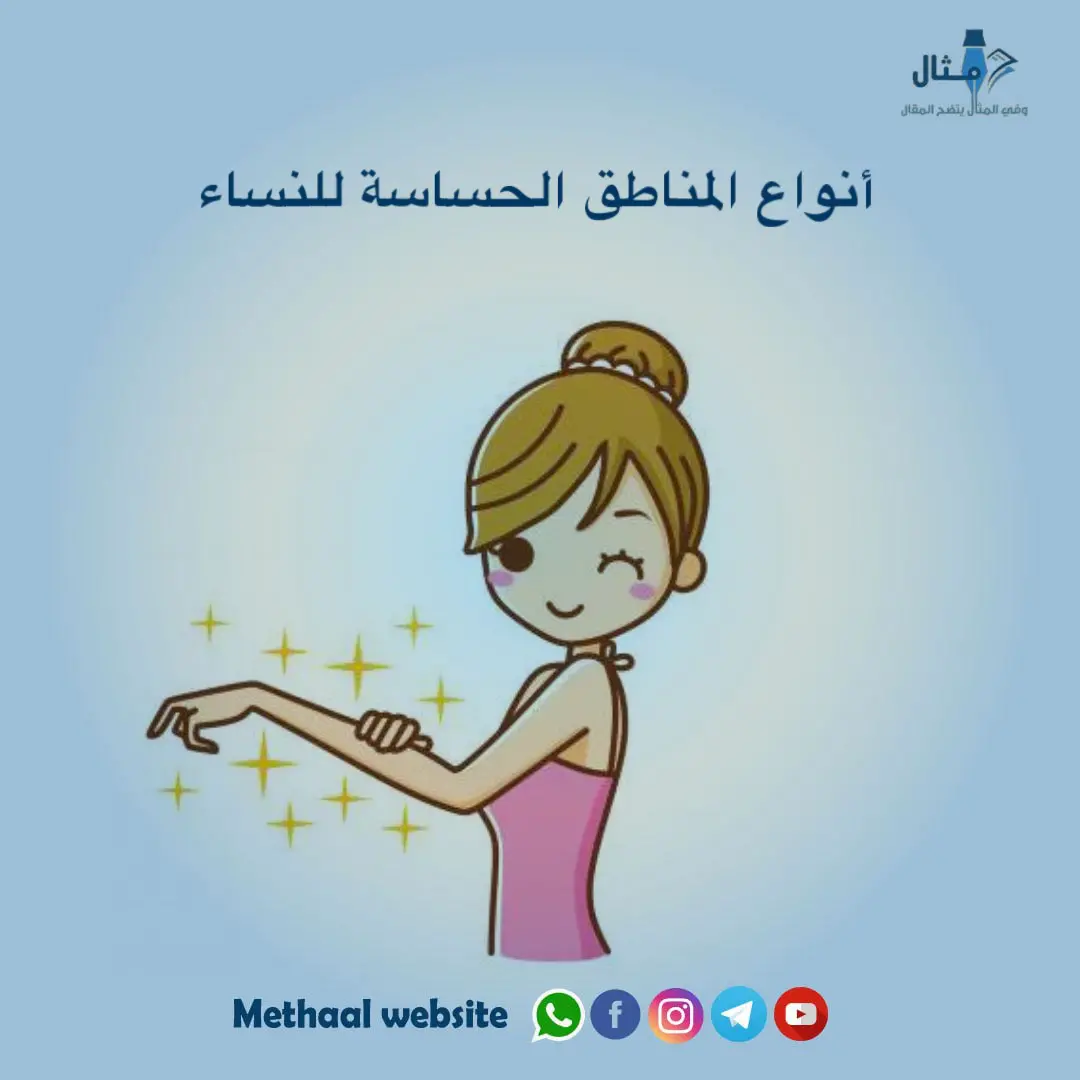 أنواع المناطق الحساسة للنساء أنواع المناطق الحساسة للنساء