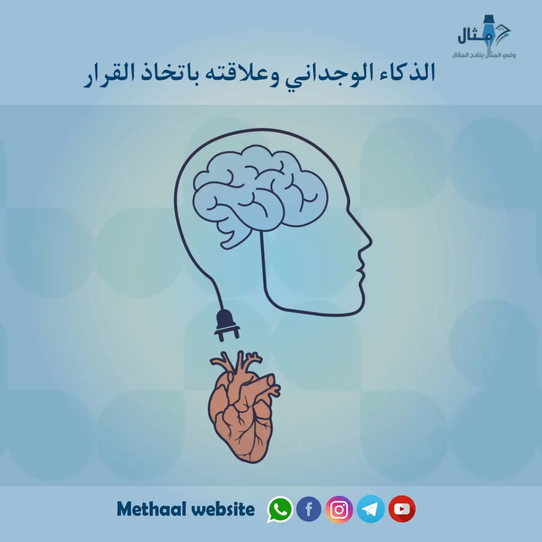 الذكاء الوجداني وعلاقته باتخاذ القرار الذكاء الوجداني وعلاقته باتخاذ القرار