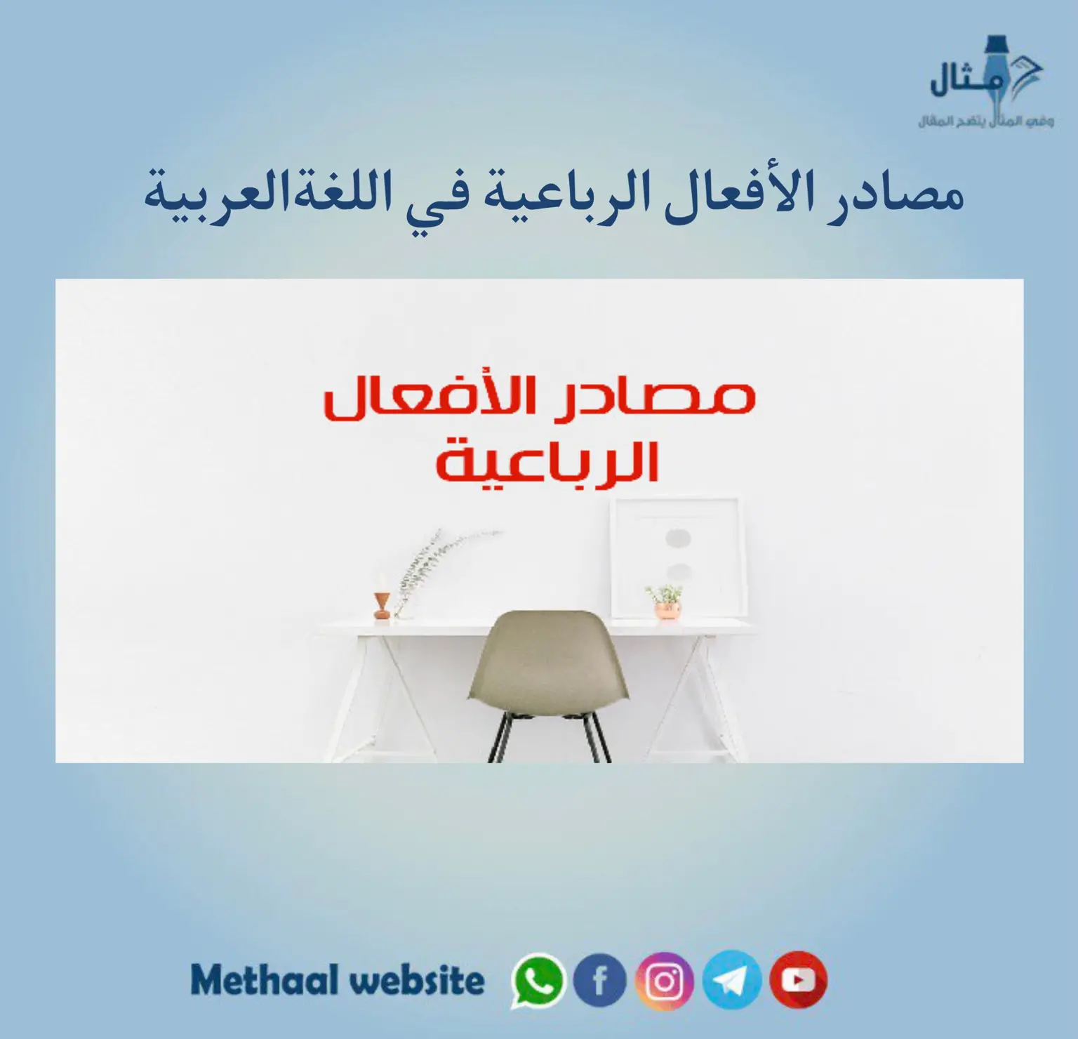 مصادر الأفعال الرباعية في اللغةالعربية مصادر الأفعال الرباعية في اللغةالعربية