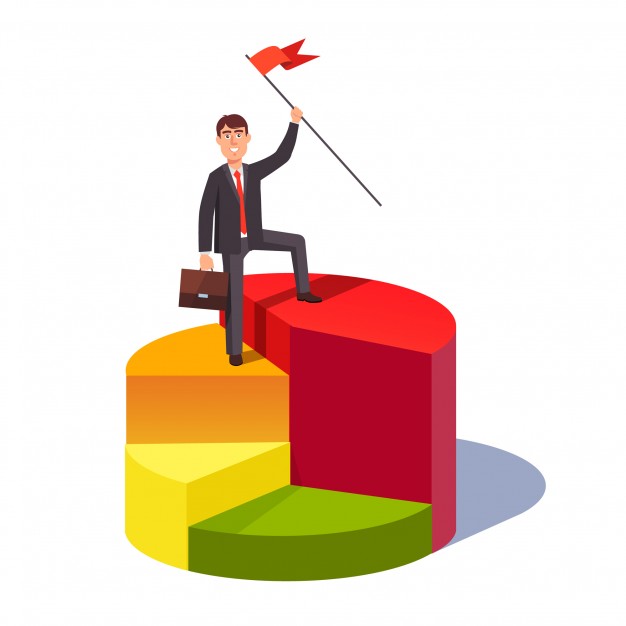 كيف أكون مجتهدًا في دراستي؟ كيف أكون مجتهدًا في دراستي؟