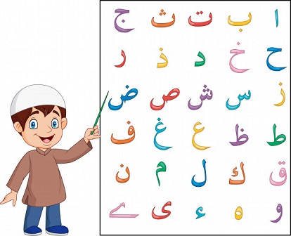 أنواع الحروف أنواع الحروف