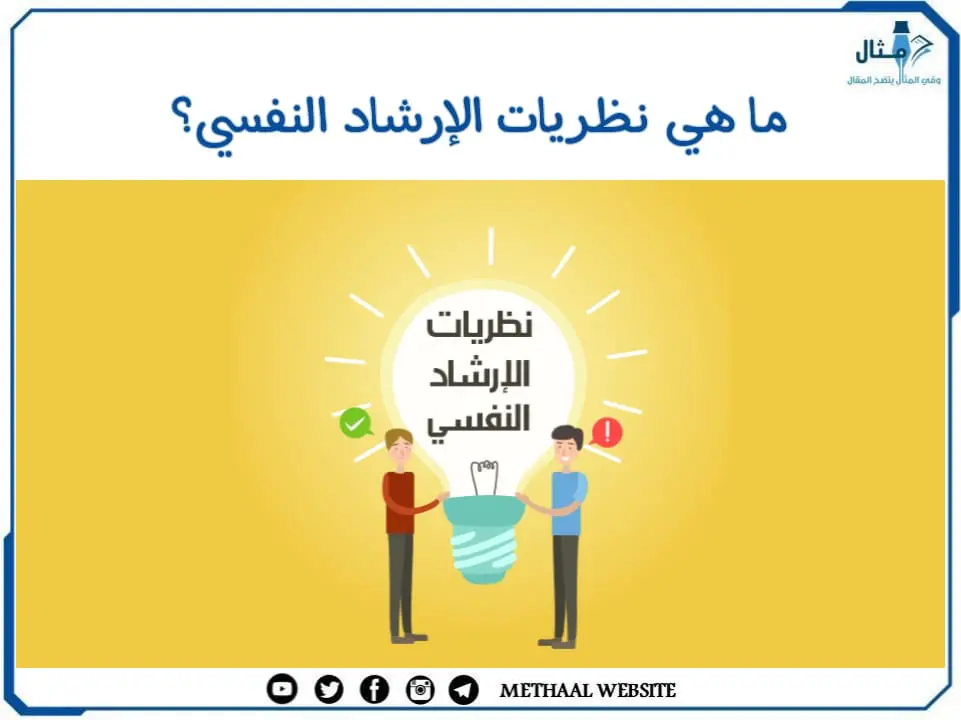 مثال على نظريات الإرشاد النفسي مثال على نظريات الإرشاد النفسي