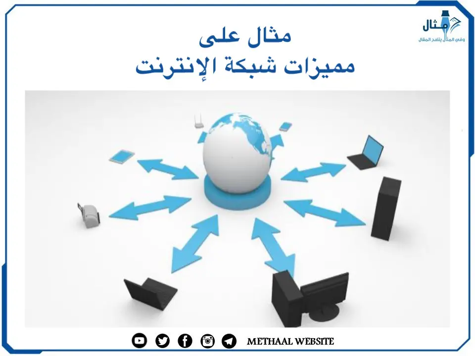 مثال على مميزات شبكة الإنترنت مثال على مميزات شبكة الإنترنت