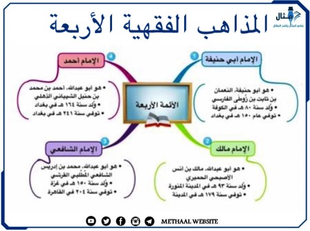 ماهي أشهر 4 مذاهب فقهية ؟ ومن أصحاب المذاهب الفقية الأربعة في الإسلام