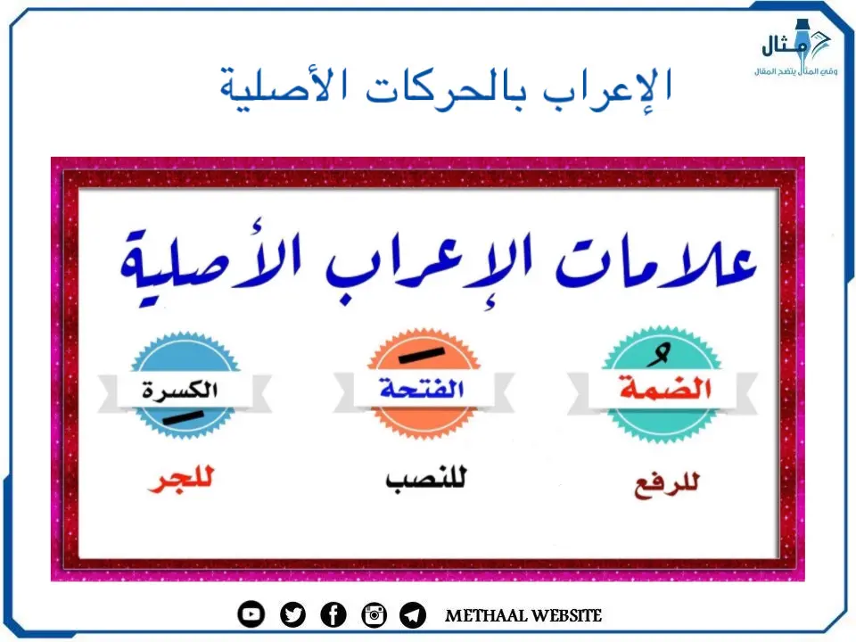 الإعراب بالحركات الأصلية الإعراب بالحركات الأصلية