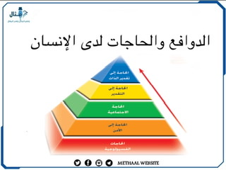 الدوافع والحاجات لدى الإنسان الدوافع والحاجات لدى الإنسان