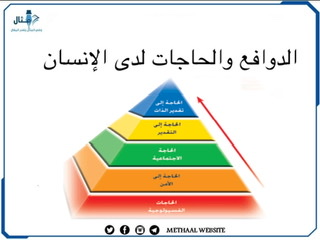 الدوافع والحاجات لدى الإنسان