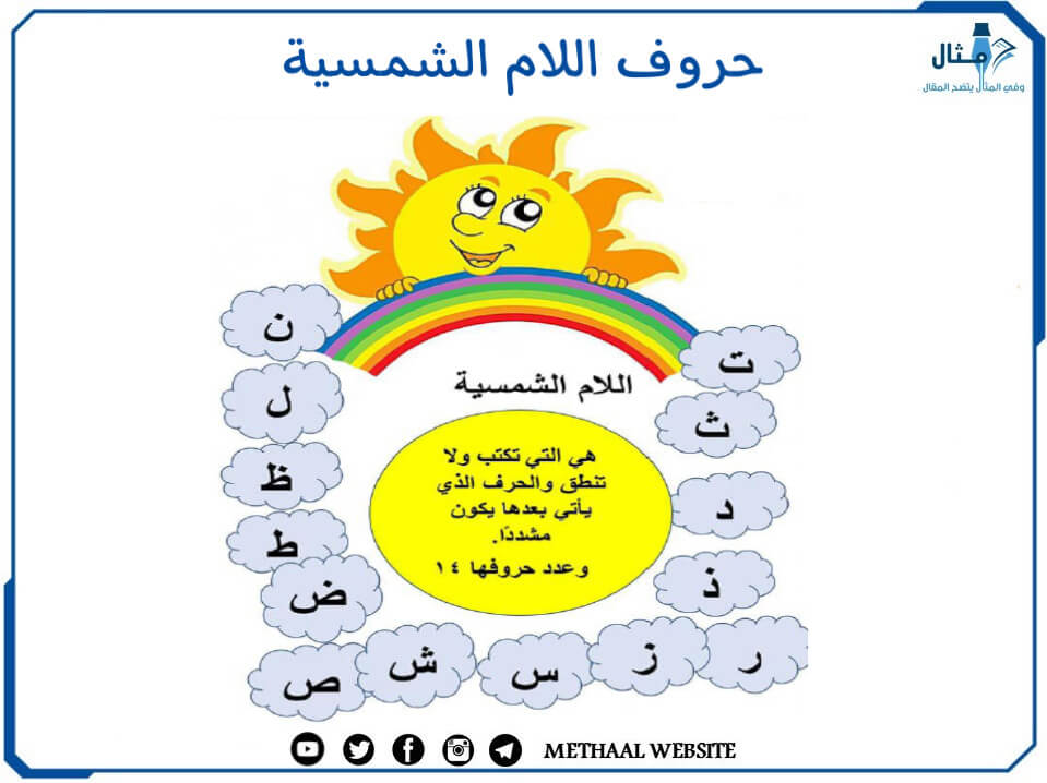 مثال على اللّام الشمسية مثال على اللّام الشمسية