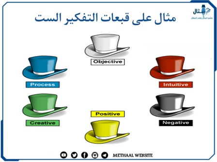 مثال على قبعات التفكير الست 