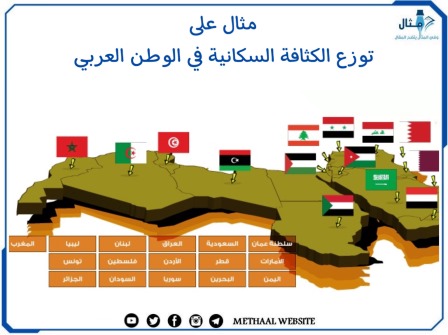 مثال على توزع الكثافة السكانية في الوطن العربي