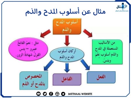 مثال على أسلوب المدح والذم 