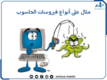 مثال على أنواع فيروسات الحاسوب