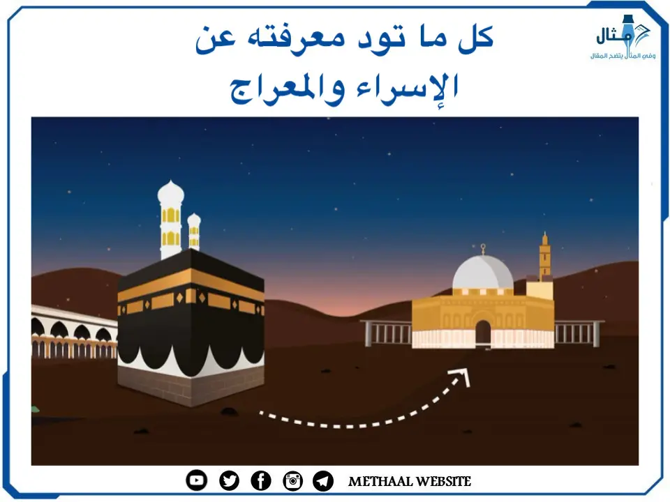 كل ما تود معرفته عن الإسراء والمعراج كل ما تود معرفته عن الإسراء والمعراج