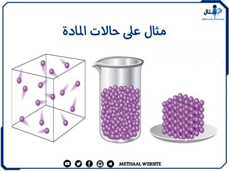 مثال على حالات المادة