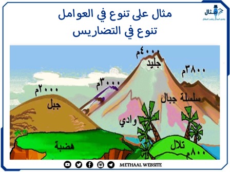 مثال على تنوع في العوامل تنوع في التضاريس 