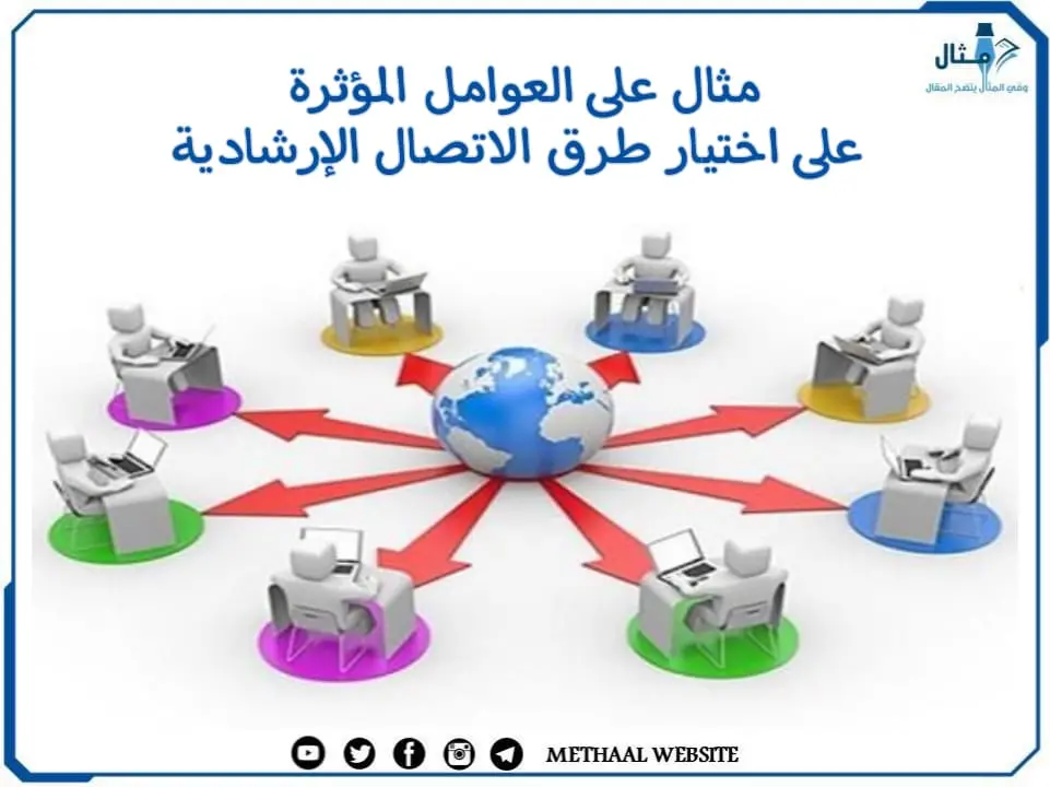 مثال على العوامل المؤثرة على اختيار طرق الاتصال الإرشادية مثال على العوامل المؤثرة على اختيار طرق الاتصال الإرشادية