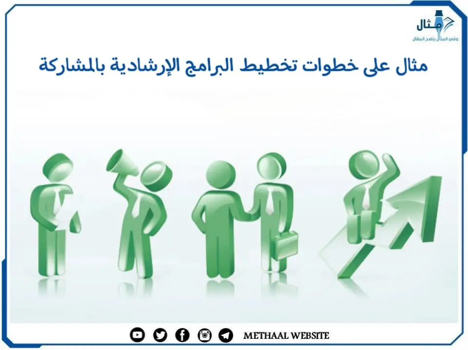 مثال على خطوات تخطيط البرامج الإرشادية بالمشاركة مثال على خطوات تخطيط البرامج الإرشادية بالمشاركة