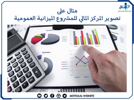 مثال على تصوير المركز المالي للمشروع الميزانية العمومية 