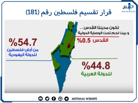 قرار تقسيم فلسطين رقم (181)