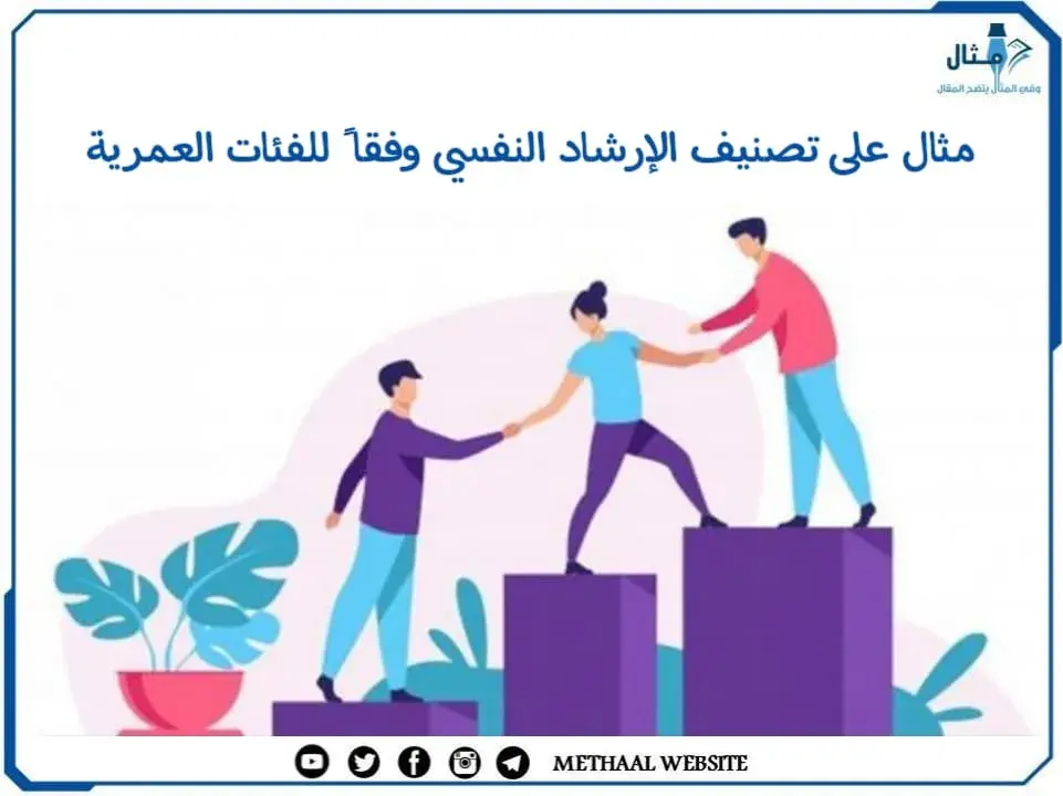 مثال على تصنيف الإرشاد النفسي وفقا ً للفئات العمرية مثال على تصنيف الإرشاد النفسي وفقا ً للفئات العمرية