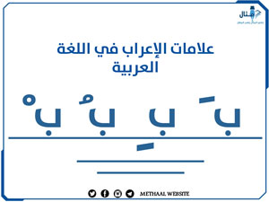 علامات الإعراب في اللغة العربية