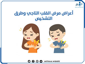 أعراض مرض القلب التاجي وطرق التشخيص أعراض مرض القلب التاجي وطرق التشخيص