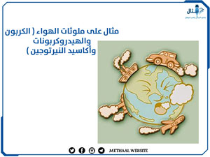 مثال على ملوثات الهواء ( الكربون والهيدروكربونات وأكاسيد النيرتوجين ) مثال على ملوثات الهواء ( الكربون والهيدروكربونات وأكاسيد النيرتوجين )